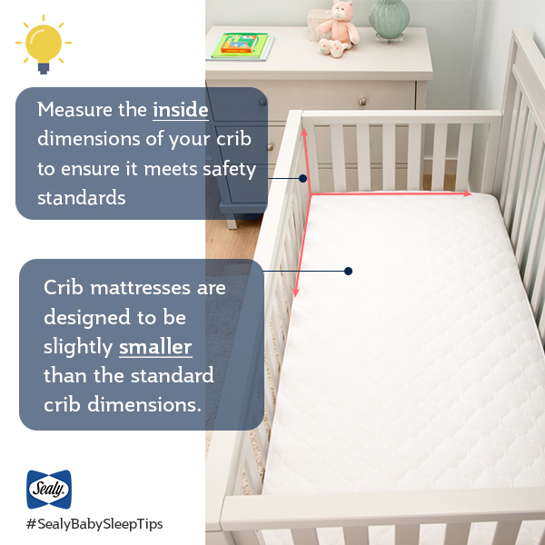 What is Standard Crib Mattress Size?